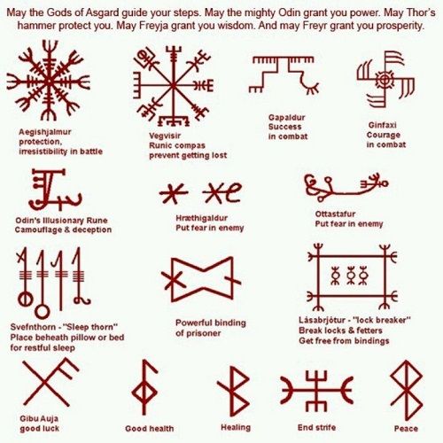 Occult symbols and meanings